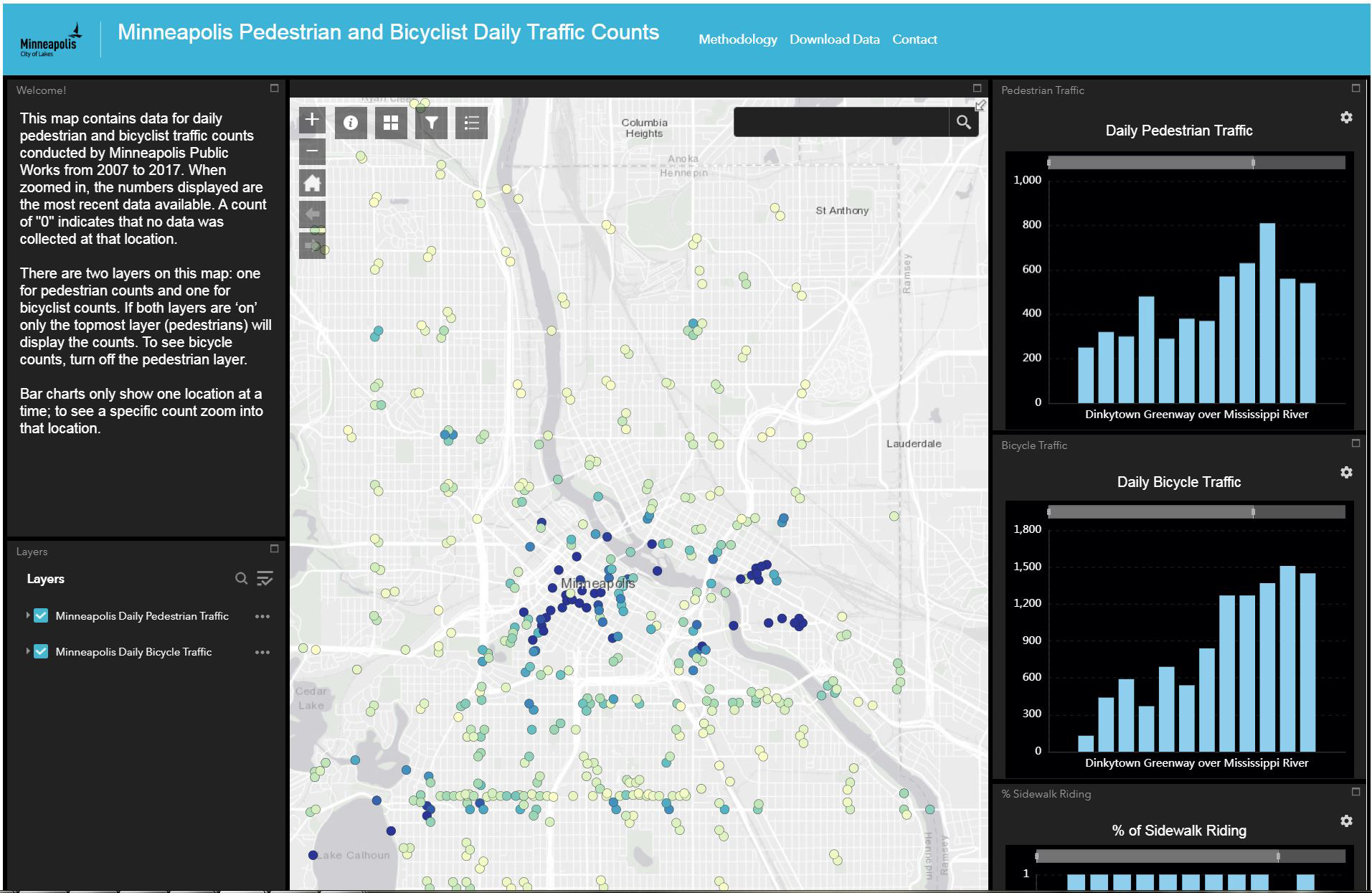 Minneapolis bike/walk counts program dashboard