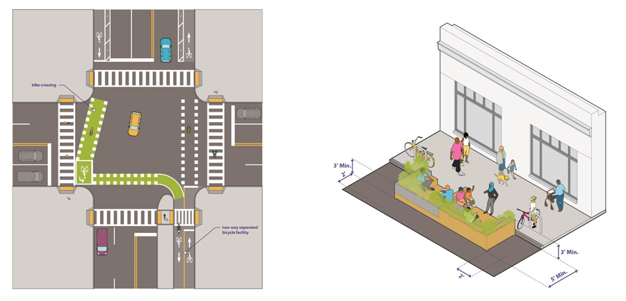 Typical street design exhibit in Street Design Guide